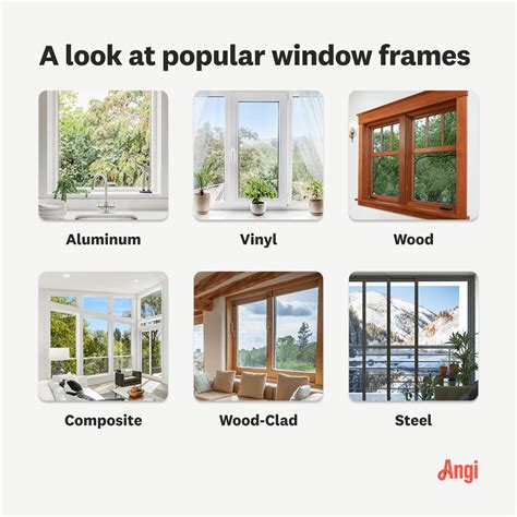 The Impact of Magix Windows Near Me on Your Home's Resale Value